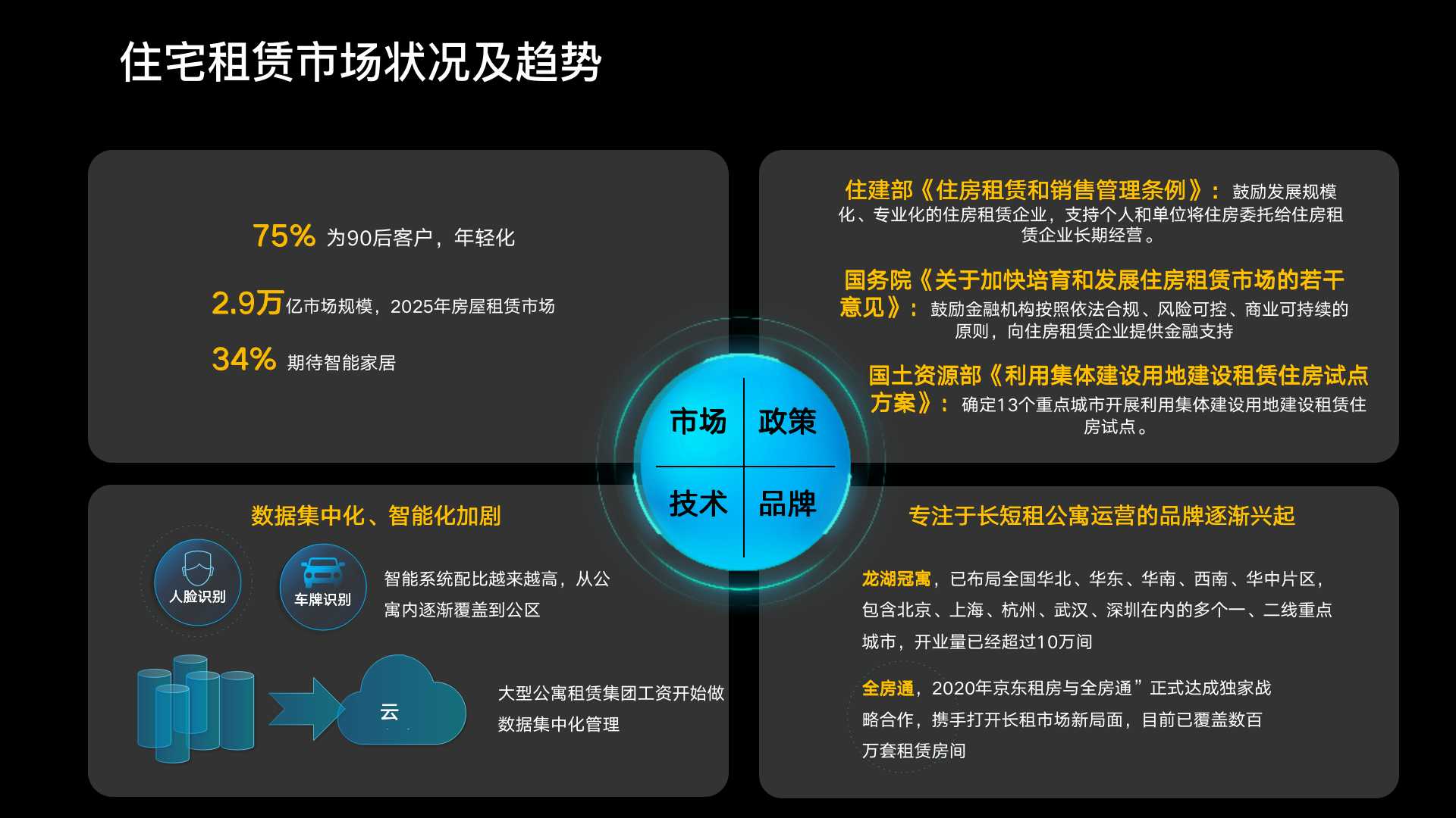 幻灯片4.jpg