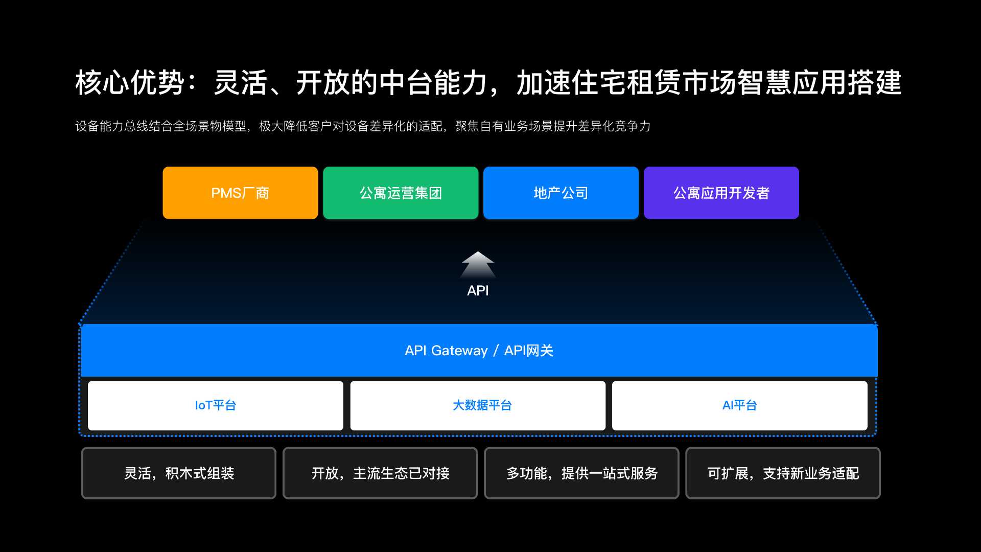 幻灯片11.jpg